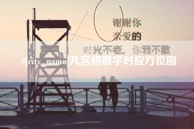 宁夏九宫格数字对应方位图
